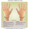magnetic bracelet benefits