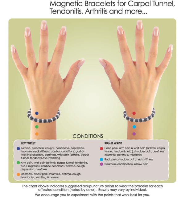 magnetic bracelet benefits